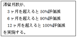 ؗA3𒴂50%]A6𒴂90%]A12𒴂100%]{B